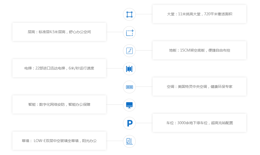 S36沙龙会 - 要玩就玩沙龙会