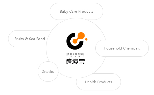 S36沙龙会 - 要玩就玩沙龙会